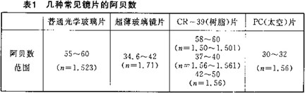 缺插图！